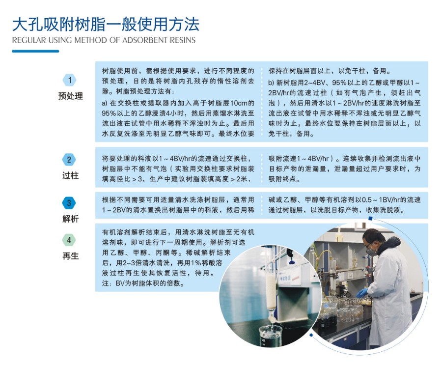 樹脂產(chǎn)品一般使用方法及注意事項(xiàng)